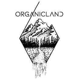 ORGANICLAND trademark