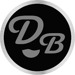 DB trademark