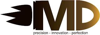 MD PRECISION - INNOVATION - PERFECTION trademark