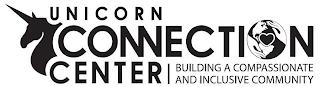 UNICORN CONNECTION CENTER BUILDING A COMPASSIONATE AND INCLUSIVE COMMUNITY trademark