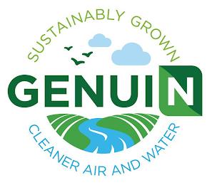 SUSTAINABLY GROWN GENUIN CLEANER AIR AND WATER trademark