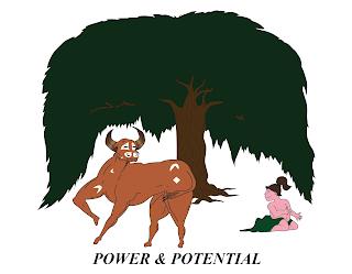 POWER&POTENTIAL trademark