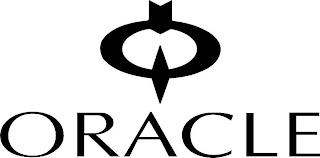 ORACLE trademark