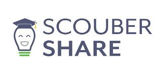 SCOUBER SHARE trademark