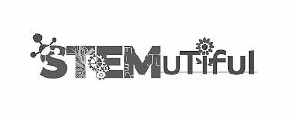 STEMUTIFUL E=MC2 trademark