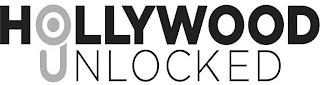 HOLLYWOOD UNLOCKED trademark