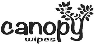 CANOPY WIPES trademark