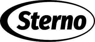 STERNO trademark