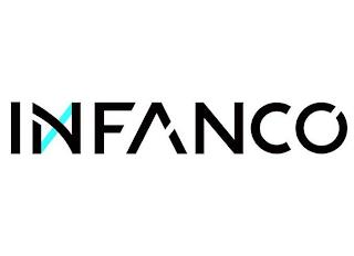 INFANCO trademark