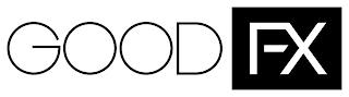 GOODFX trademark