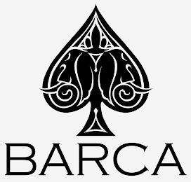 BARCA COLLECTION trademark