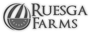 RUESGA FARMS trademark