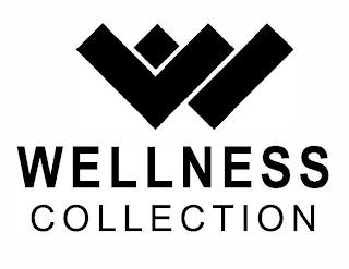 W WELLNESS COLLECTION trademark