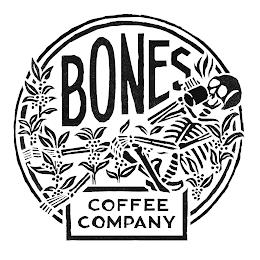 BONES COFFEE COMPANY trademark