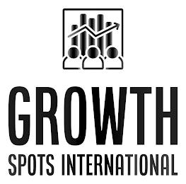 GROWTH SPOTS INTERNATIONAL trademark