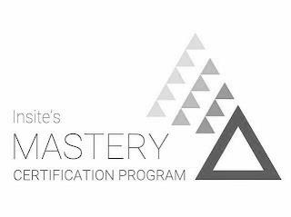 INSITE'S MASTERY CERTIFICATION PROGRAM trademark