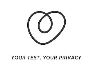 YOUR TEST, YOUR PRIVACY trademark