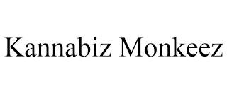 KANNABIZ MONKEEZ trademark