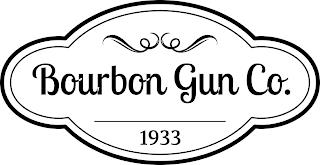 BOURBON GUN CO. 1933 trademark