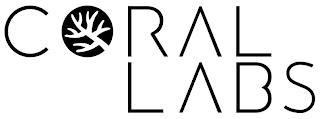 CORAL LABS trademark