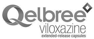 QELBREE VILOXAZINE EXTENDED-RELEASE CAPSULES trademark