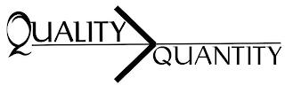 Q2 QUALITY QUANTITY trademark