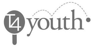 T4YOUTH trademark