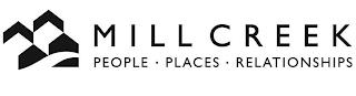 MILL CREEK PEOPLE PLACES RELATIONSHIPS trademark