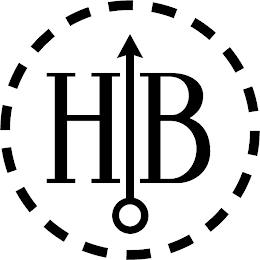 HB trademark