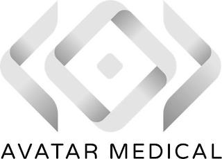 AVATAR MEDICAL trademark