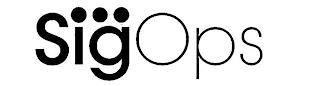 SIGOPS trademark