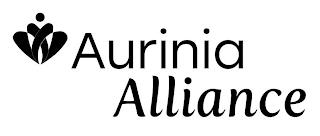 AURINIA ALLIANCE trademark