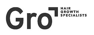 GRO HAIR GROWTH SPECIALISTS trademark