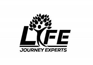 LIFE JOURNEY EXPERTS trademark