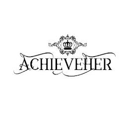 ACHIEVEHER trademark