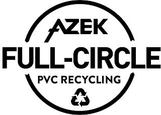 AZEK FULL-CIRCLE-PVC RECYCLING trademark