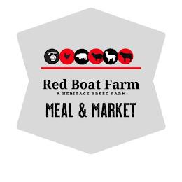 RED BOAT FARM, A HERITAGE BREED FARM MEAL & MARKET trademark