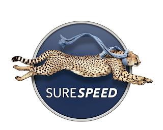 SURESPEED trademark