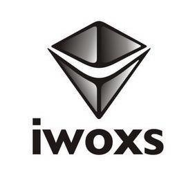 IWOXS trademark