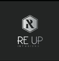 R RE UP INFUSIONS trademark