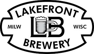 LAKEFRONT BREWERY MILW WISC trademark