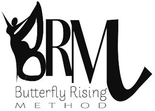 BUTTERFLY RISING METHOD BRM trademark