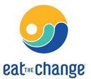 EAT THE CHANGE trademark