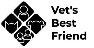 VET'S BEST FRIEND trademark