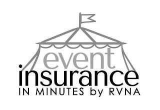 EVENT INSURANCE IN MINUTES BY RVNA trademark