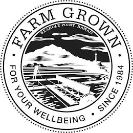 · FARM GROWN · FOR YOUR WELLBEING · SINCE 1984 · KEAHOLE POINT, HAWAII trademark