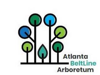 ATLANTA BELTLINE ARBORETUM trademark