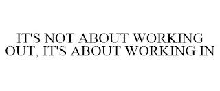 IT'S NOT ABOUT WORKING OUT, IT'S ABOUT WORKING IN trademark