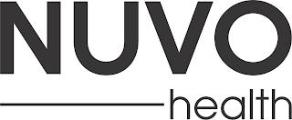 NUVO HEALTH trademark