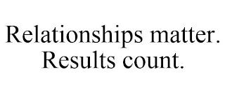 RELATIONSHIPS MATTER. RESULTS COUNT. trademark